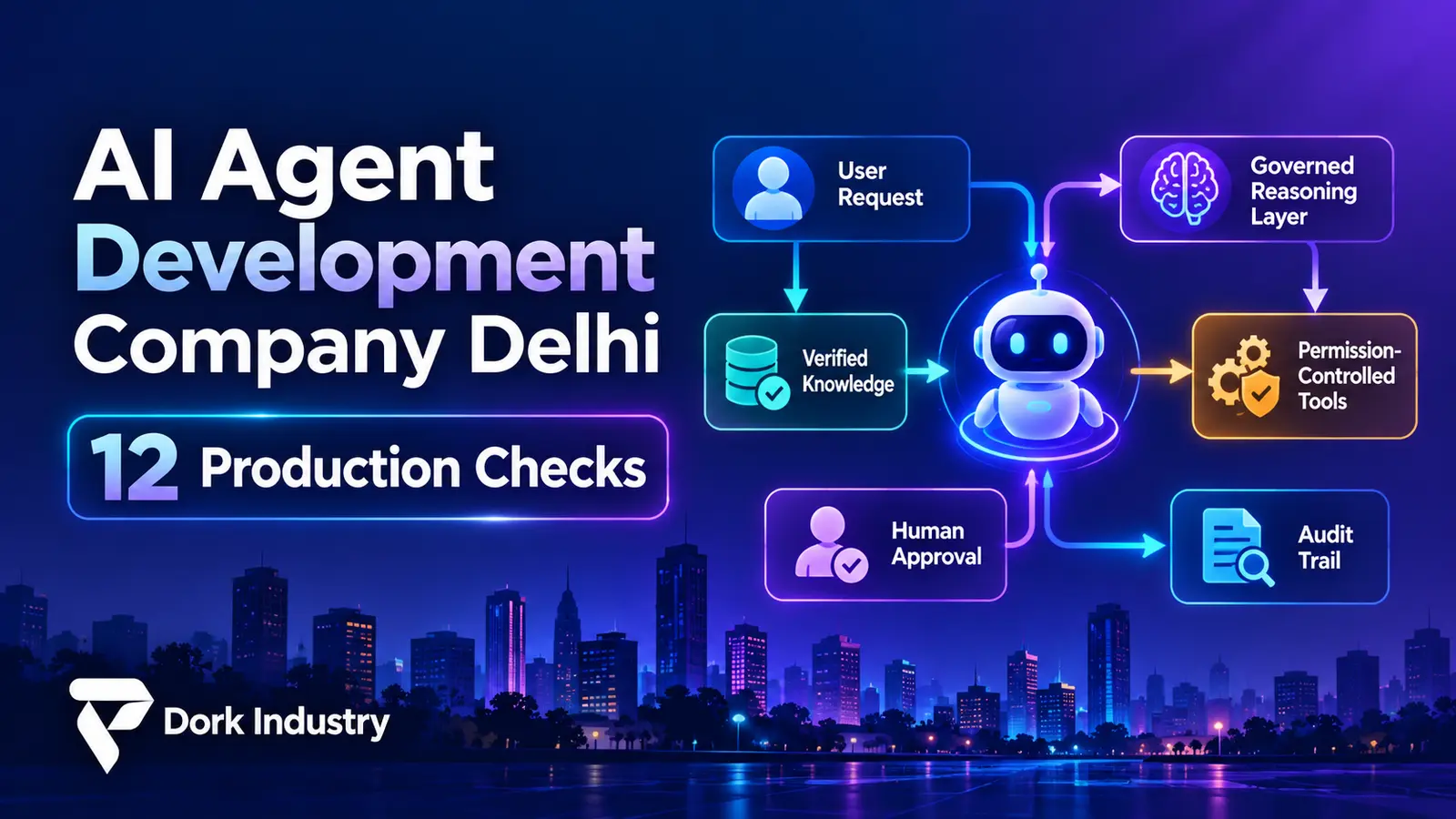 AI agent development company Delhi production checks by Dork Industry
