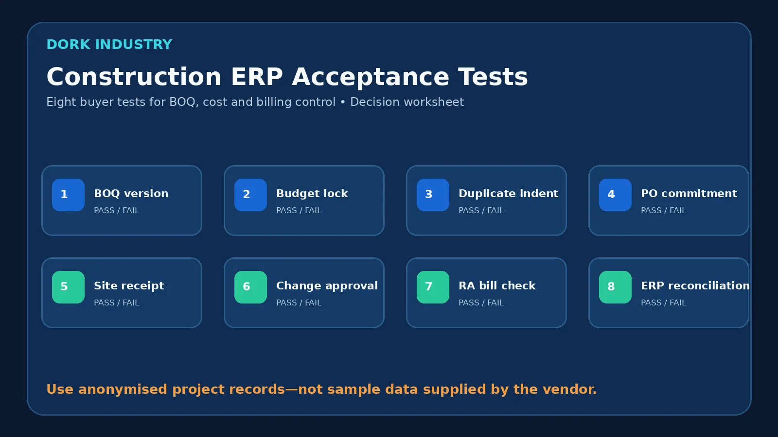 Eight acceptance tests for construction ERP software selection