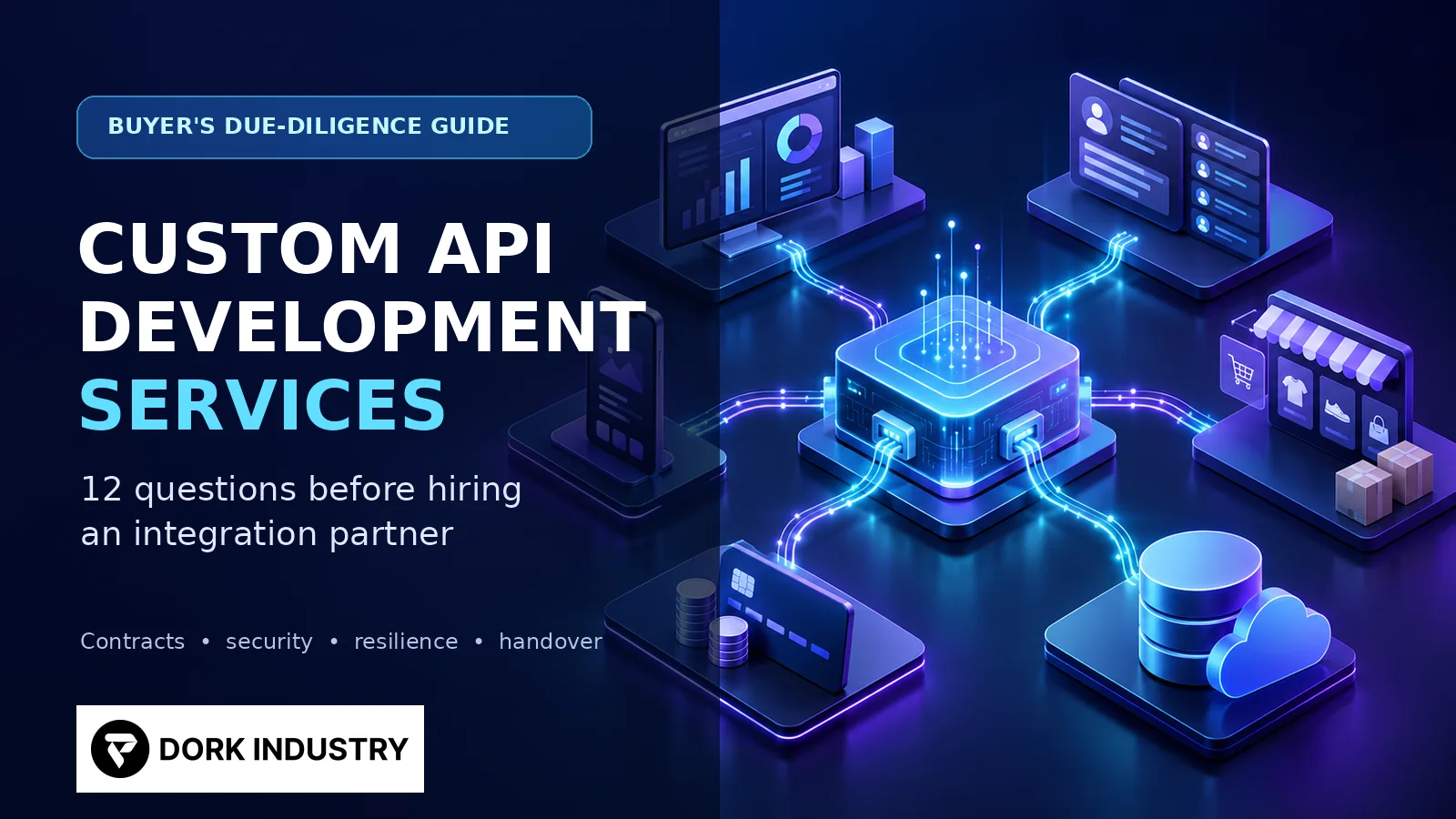 Custom API development services buyer guide showing ERP CRM ecommerce mobile payments and cloud systems connected through one API hub