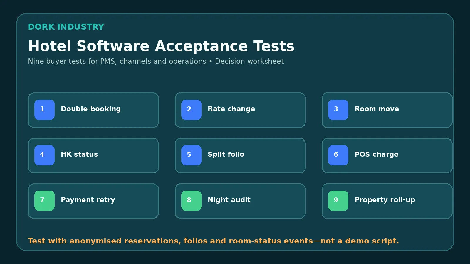 Nine acceptance tests for hotel management software selection