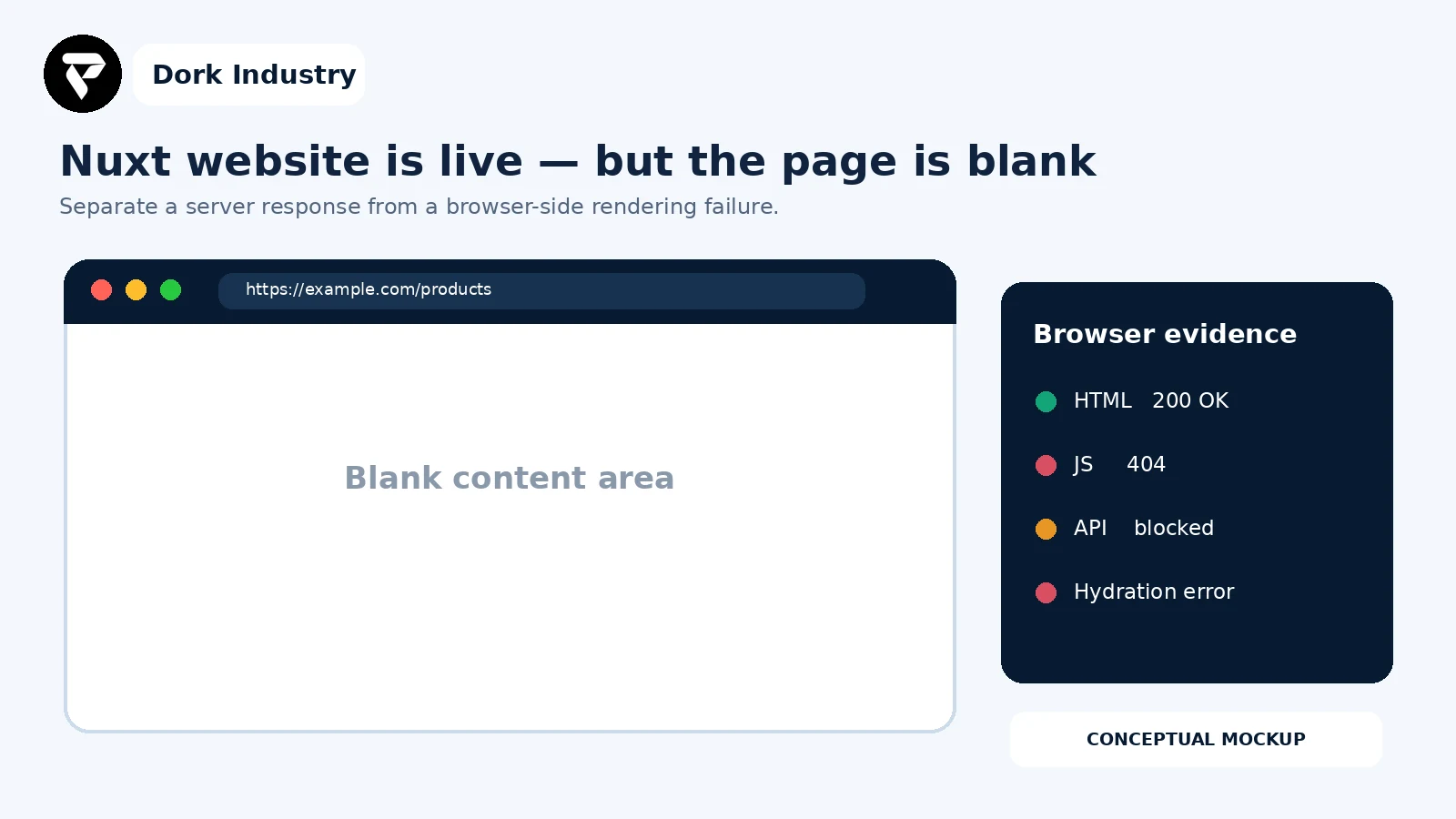 Conceptual Nuxt website blank after deployment with browser evidence panel